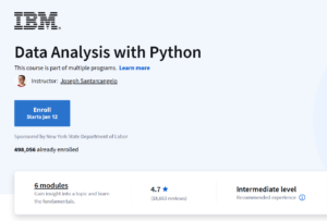 Data Analysis with Python - IBM