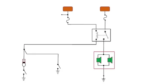 Do it Yourself - Automotive Electrical Diagnosis - Beginner