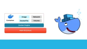 Thành thạo Docker - Kubernetes trong 8 giờ - 2024