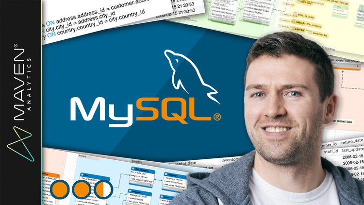 Advanced SQL MySQL for Ecommerce